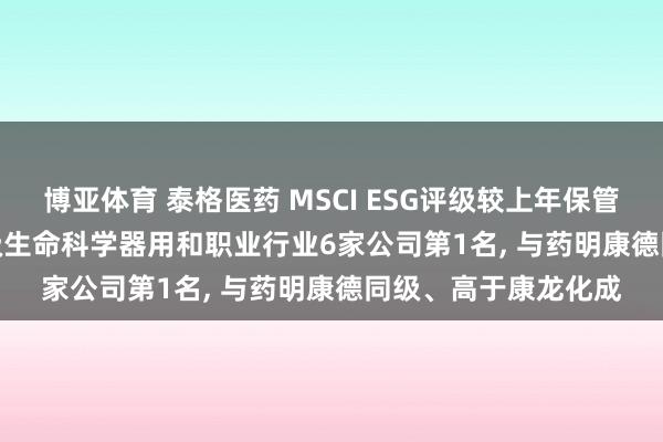 博亚体育 泰格医药 MSCI ESG评级较上年保管AAA, 位居GICS三级生命科学器用和职业行业6家公司第1名, 与药明康德同级、高于康龙化成